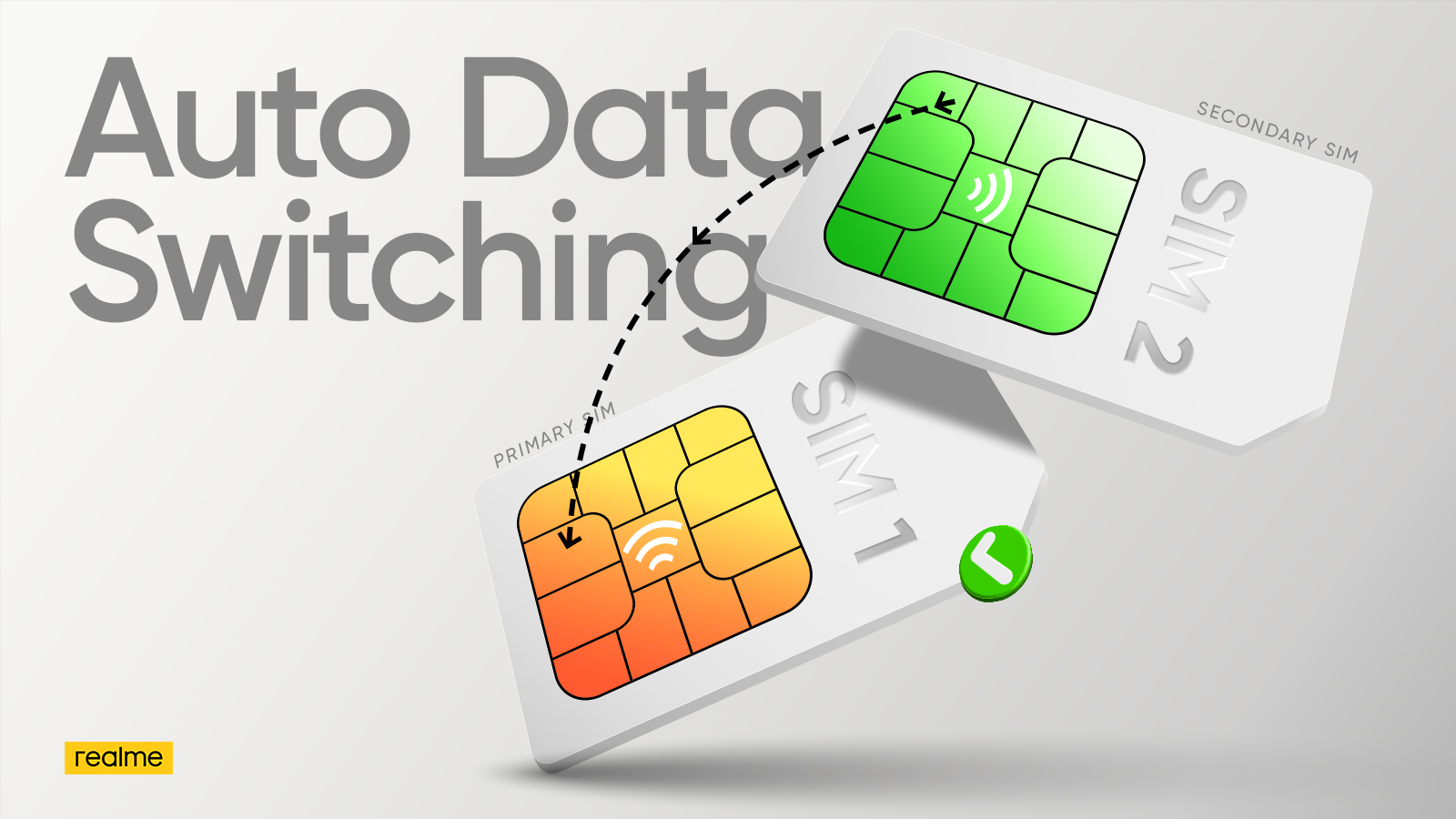 realme Auto Data Switching - официальный анонс